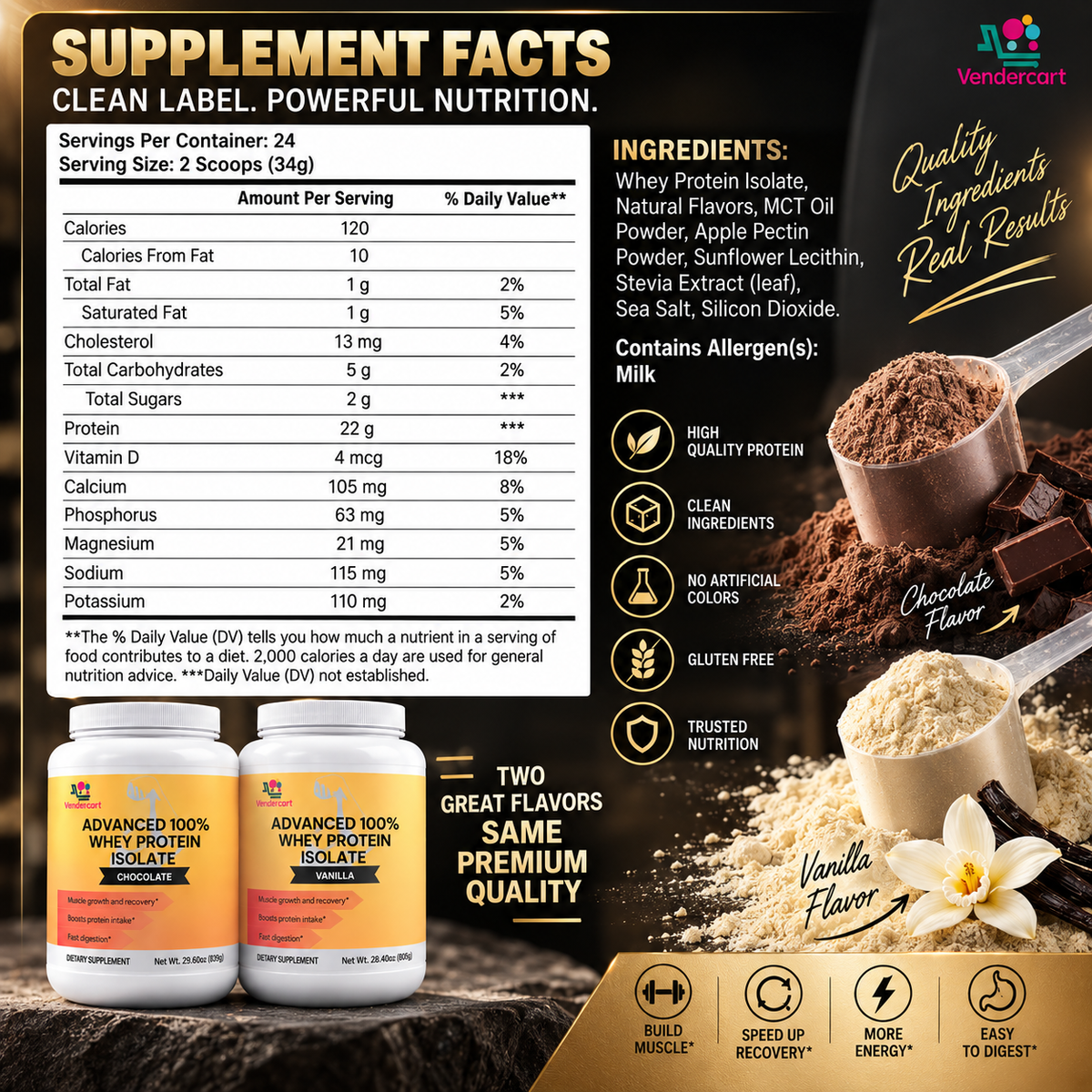 Advanced Whey Protein Isolate 29.6 OZ