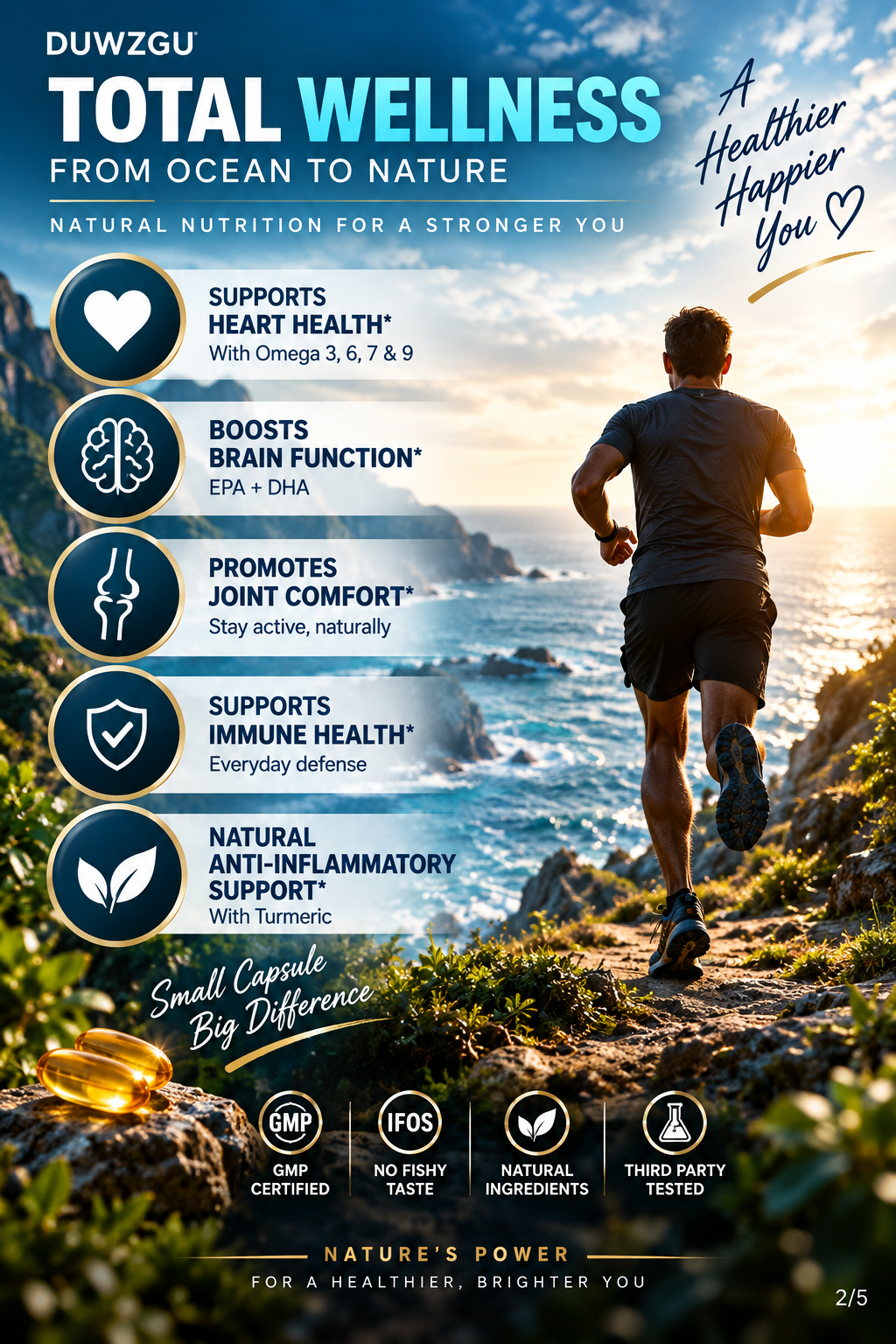 Omega 3-6-7-9 with Turmeric, EPA & DHA – Wild-Caught Fish Softgels